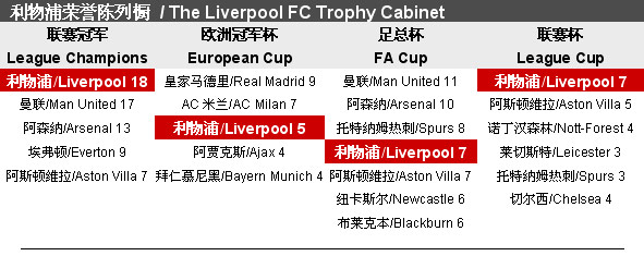 一位年轻棋 一位年轻棋