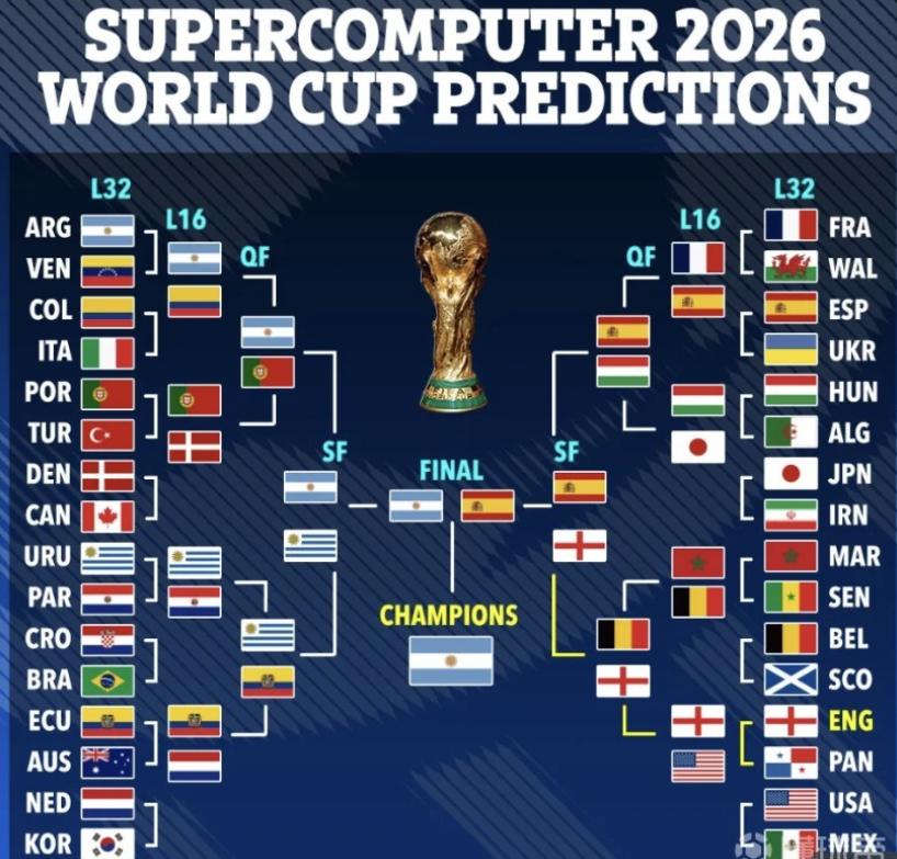 使广厦队的 使广厦队的