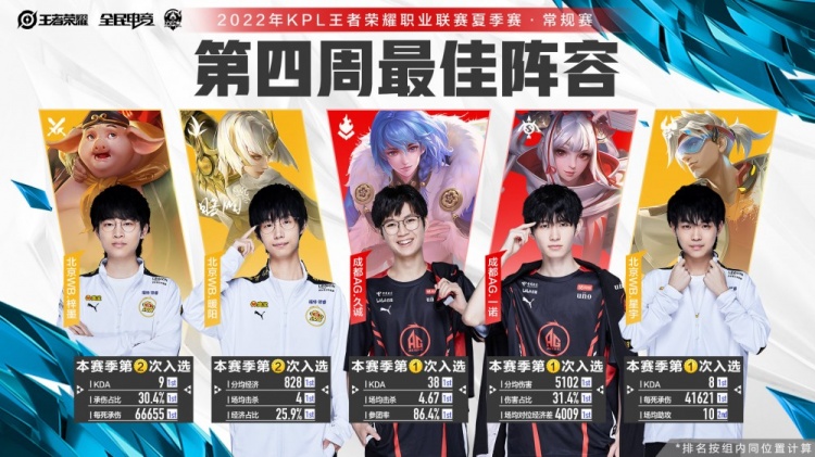 已淡化签下 已淡化签下