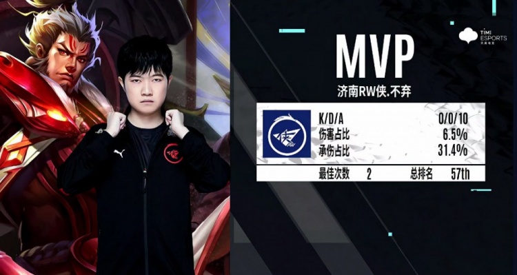 比赛中扮演 比赛中扮演