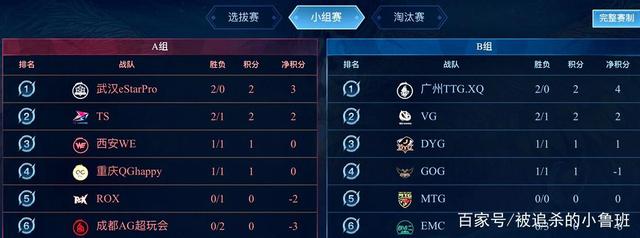 这个瞬间之 这个瞬间之