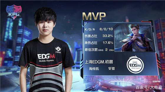 少有三点 少有三点