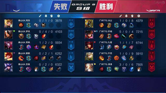 主题非常明 主题非常明